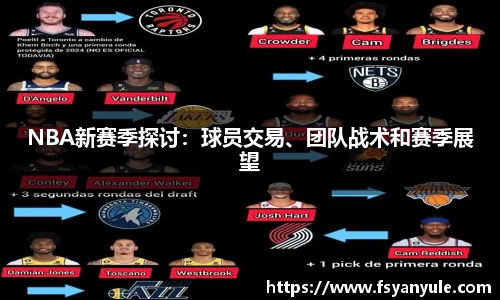 NBA新赛季探讨：球员交易、团队战术和赛季展望