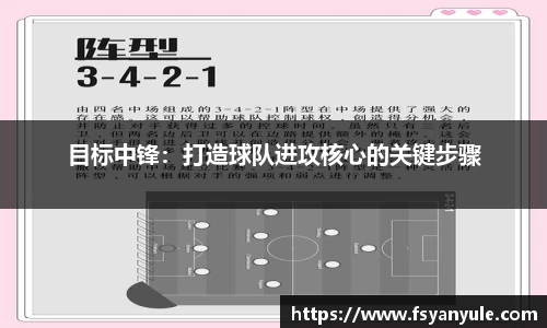 目标中锋：打造球队进攻核心的关键步骤