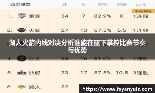 湖人火箭内线对决分析谁能在篮下掌控比赛节奏与优势